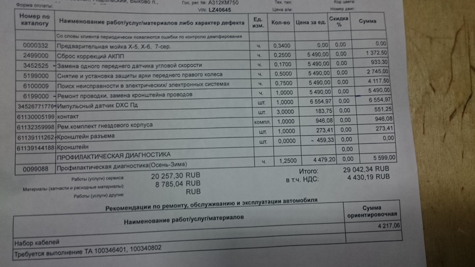 Подменный автомобиль бмв автодом условия. Смотреть фото Подменный автомобиль бмв автодом условия. Смотреть картинку Подменный автомобиль бмв автодом условия. Картинка про Подменный автомобиль бмв автодом условия. Фото Подменный автомобиль бмв автодом условия