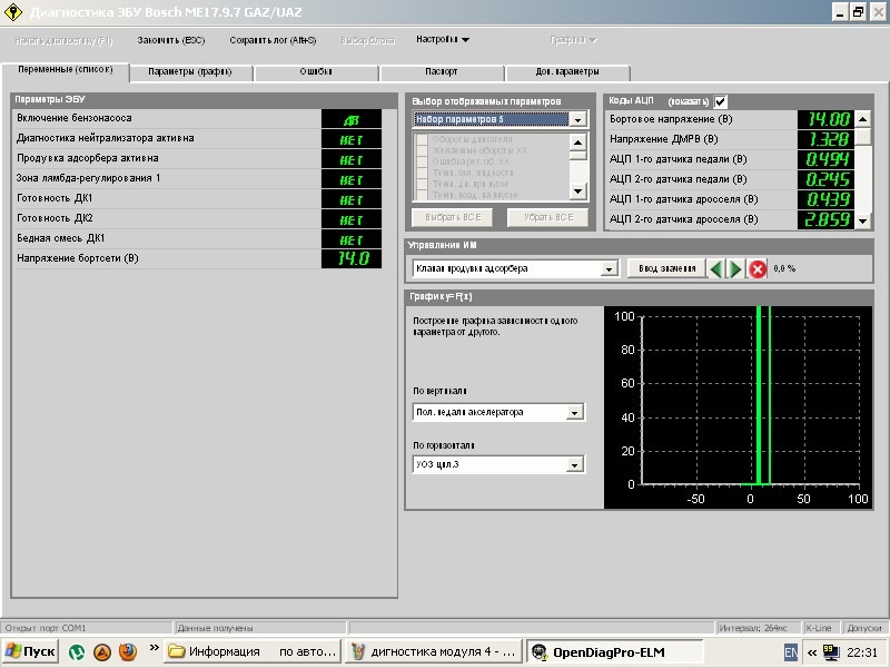 Диагностический 3. Типовые параметры ЭБУ Bosch me17.9.7 УАЗ Патриот. Показания датчиков УАЗ Патриот евро 2. Параметры диагностики УАЗ Патриот евро 2. Бош ме17.9.7 АЦП ДМРВ.