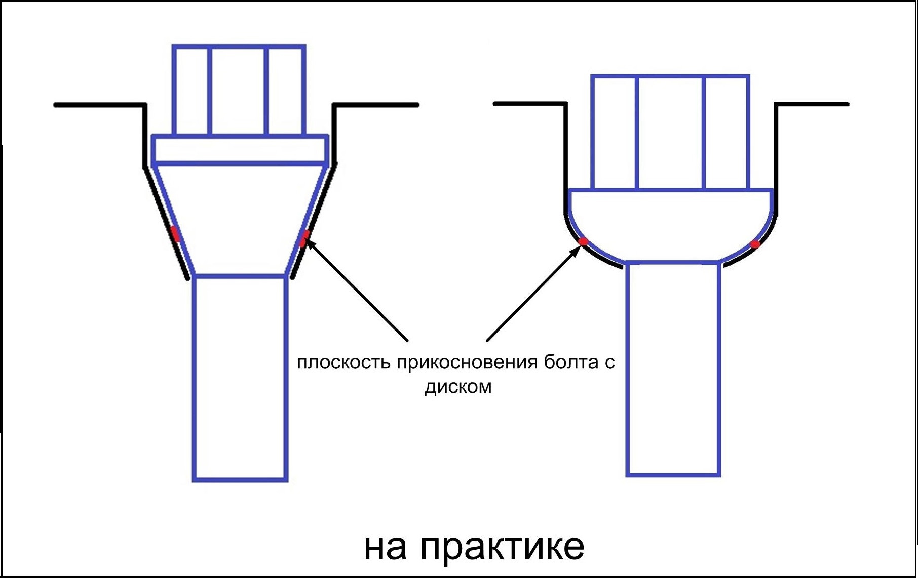 Чертеж колесного болта