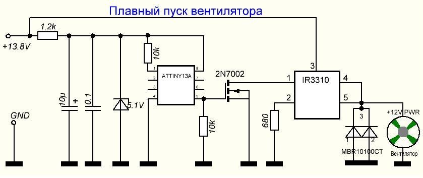 Как можно красиво заколоть волосы: пошаговые фото, видео Как можно красиво заколоть волосы: пошаговые фото, видео