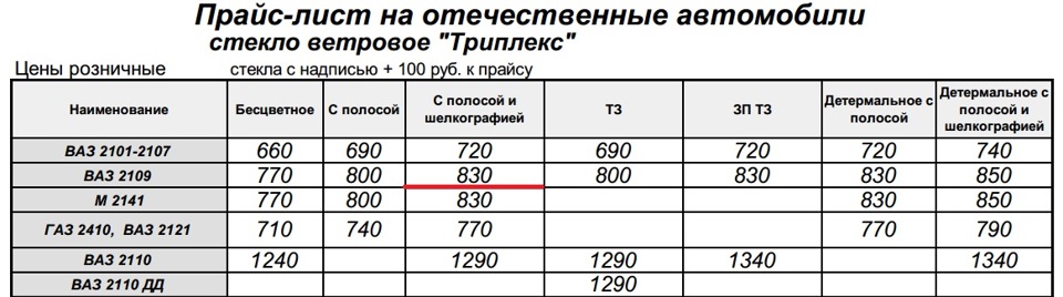 ветровое стекло без предварит обработки что означает. Смотреть фото ветровое стекло без предварит обработки что означает. Смотреть картинку ветровое стекло без предварит обработки что означает. Картинка про ветровое стекло без предварит обработки что означает. Фото ветровое стекло без предварит обработки что означает