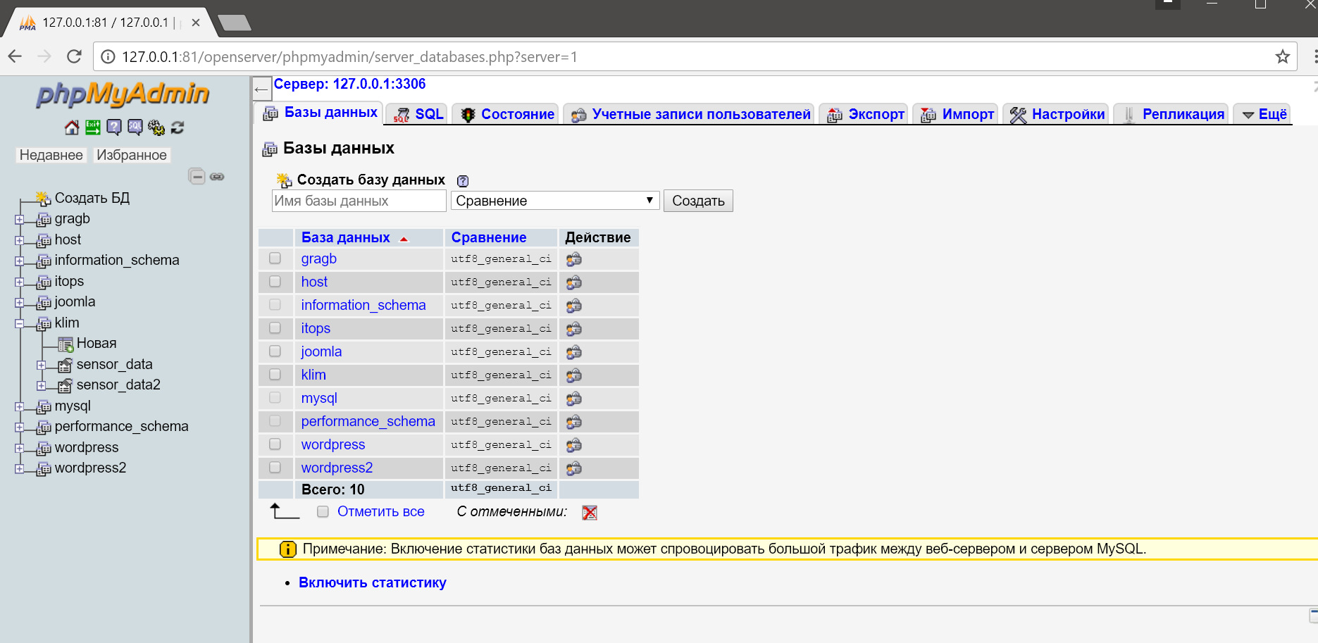 Phpmyadmin схема базы данных