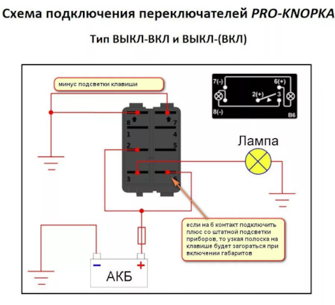 Подключение светодиодной ленты своими руками: схема | КилоВатт