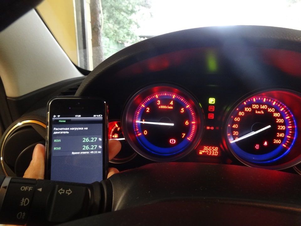 Запчасти на фото: 135558. Фото в бортжурнале Mazda 6 (2G)