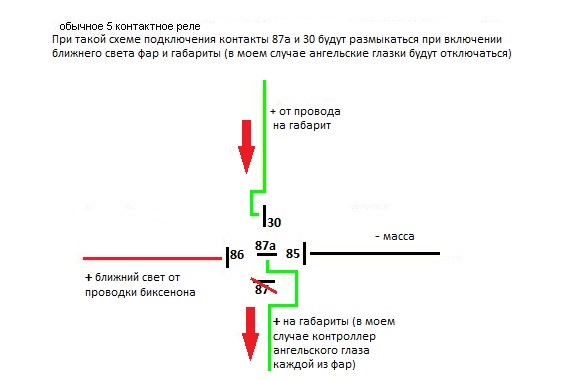 Схема подключения ангельских глазок