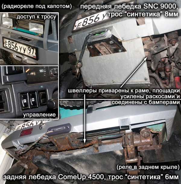 передняя и задняя лебедки, клюзы — Daihatsu Feroza I