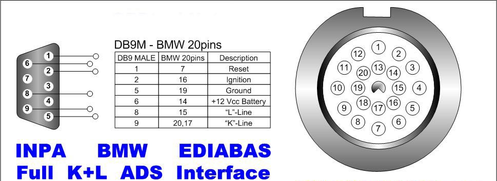 Распиновка bmw Распиновки…#5 - DRIVE2