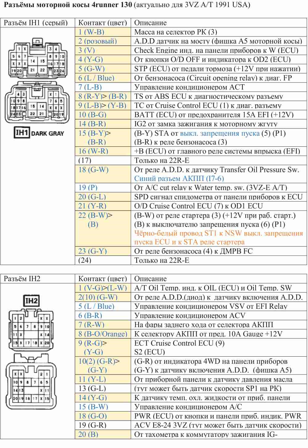 5vz fe схема подключения