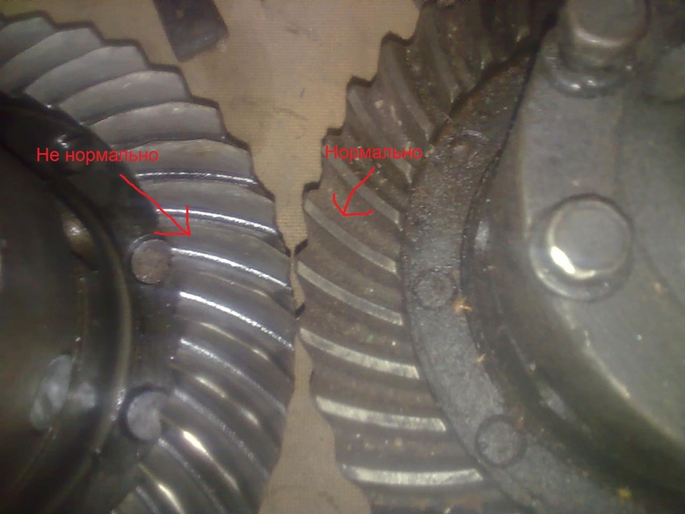 Хвостовик конической пары уаз 469. Пара заднего моста уаз 469. Главная пара 37/8 зуб мост спайсер. Количество зубьев моста уаз. Передаточное число редуктора заднего моста газель бизнес 4х4.