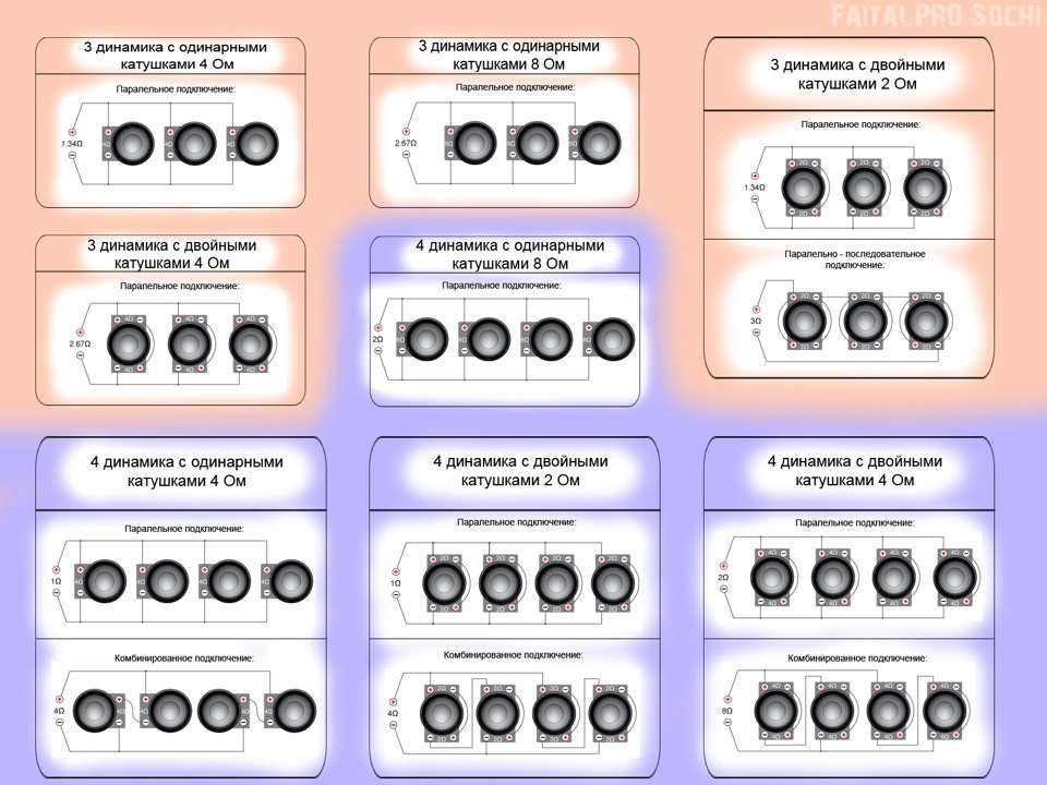 Подключение 4 динамиков к 2 канальному усилителю схема