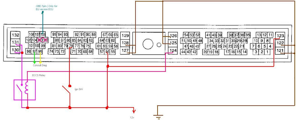 Реле eccs nissan что это. 330b09ds 960. Реле eccs nissan что это фото. Реле eccs nissan что это-330b09ds 960. картинка Реле eccs nissan что это. картинка 330b09ds 960. • Благодаря комплексной системе электронного управления двигателем (ECCS) управление опережением зажигания, впрыском топлива, регулирование частоты оборотов х.х. и т.д. осуществляется от одного центрального блока. Реле eccs nissan что это. 330b09ds 960. Реле eccs nissan что это фото. Реле eccs nissan что это-330b09ds 960. картинка Реле eccs nissan что это. картинка 330b09ds 960. • Благодаря комплексной системе электронного управления двигателем (ECCS) управление опережением зажигания, впрыском топлива, регулирование частоты оборотов х.х. и т.д. осуществляется от одного центрального блока.