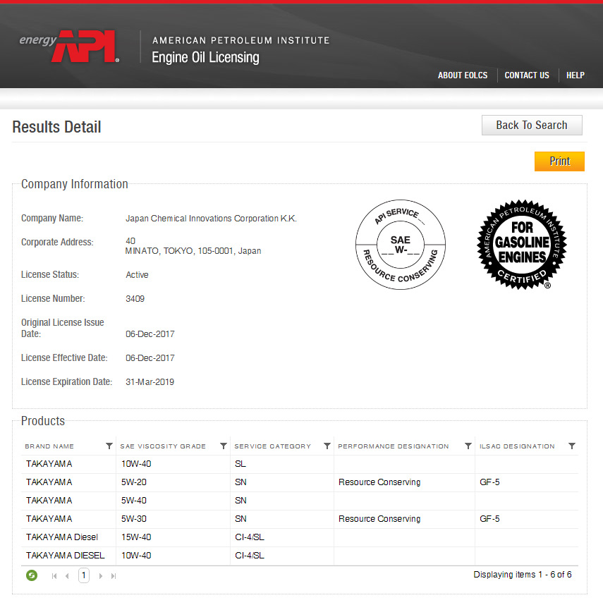 Фото в бортжурнале KIA Sportage (3G). Запчасти на фото: 1050001