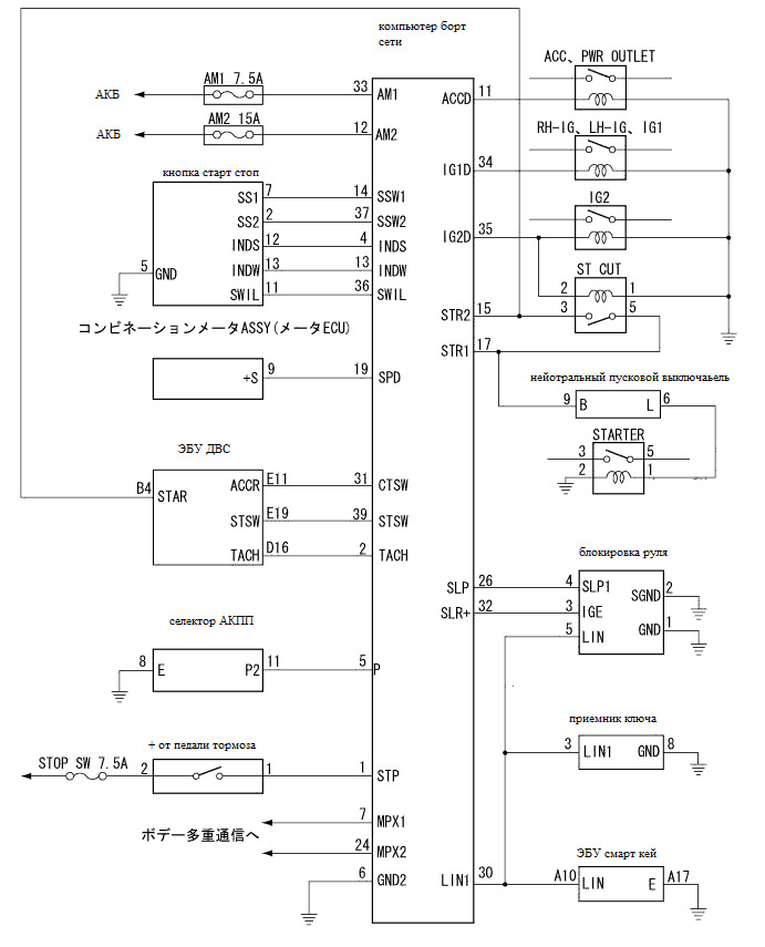 Схема подключения 3uz fe 6at