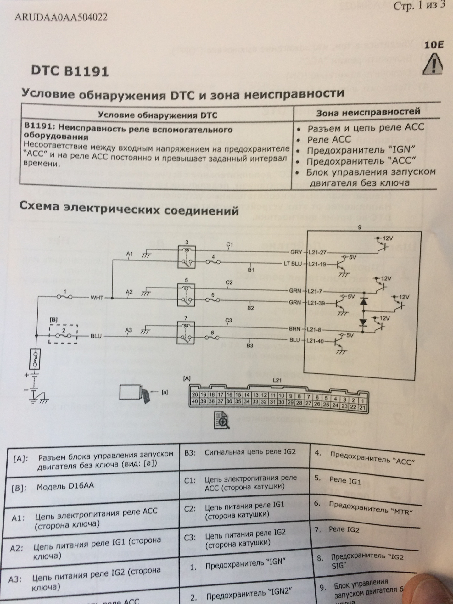 реле ig2