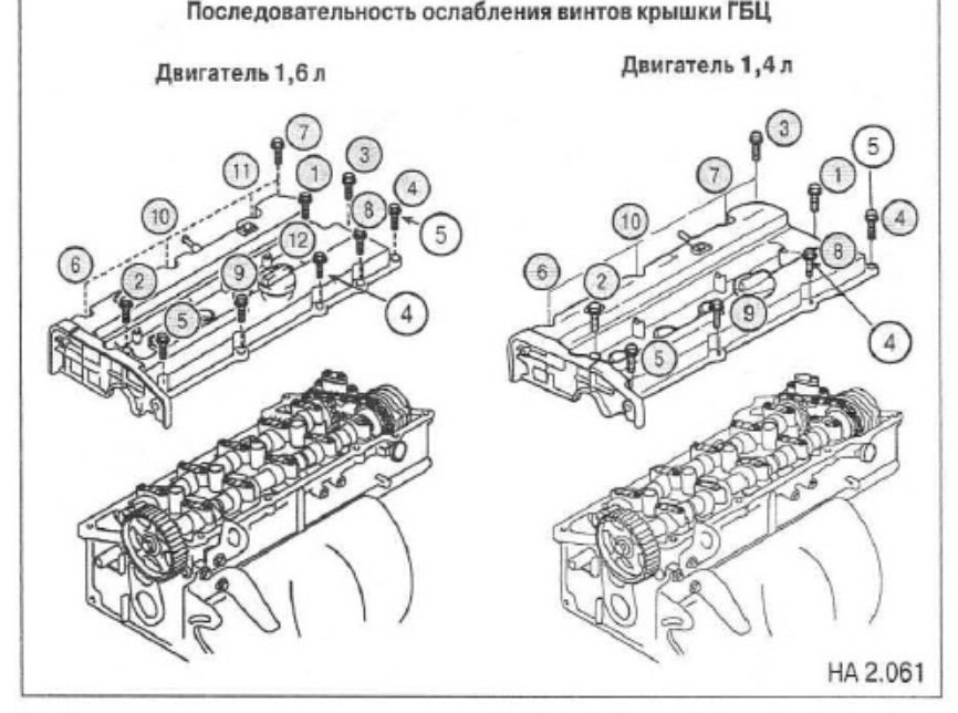 Момент затяжки хендай. Порядок затяжки головки Хендай акцент. Момент затяжки ГБЦ Hyundai Accent 1.5. Хендай акцент 1.6момент затяжки головки. Протяжка ГБЦ Хендай акцент 16 клапанов.