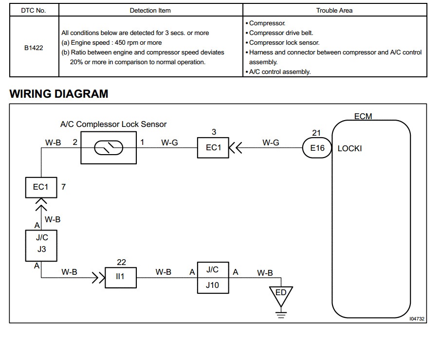 Converter 2 all4swap схема подключения