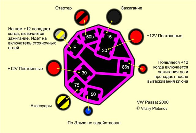 е8т101 реле за что отвечает. 33487f6s 960. е8т101 реле за что отвечает фото. е8т101 реле за что отвечает-33487f6s 960. картинка е8т101 реле за что отвечает. картинка 33487f6s 960.