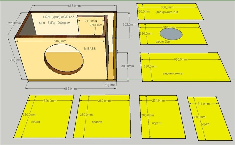 Короб для сабвуфера урал 10