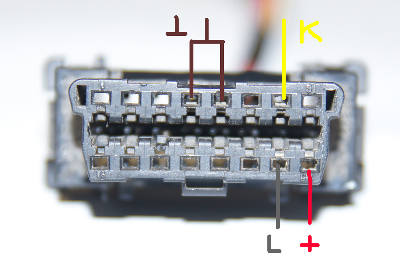 Какой obd2