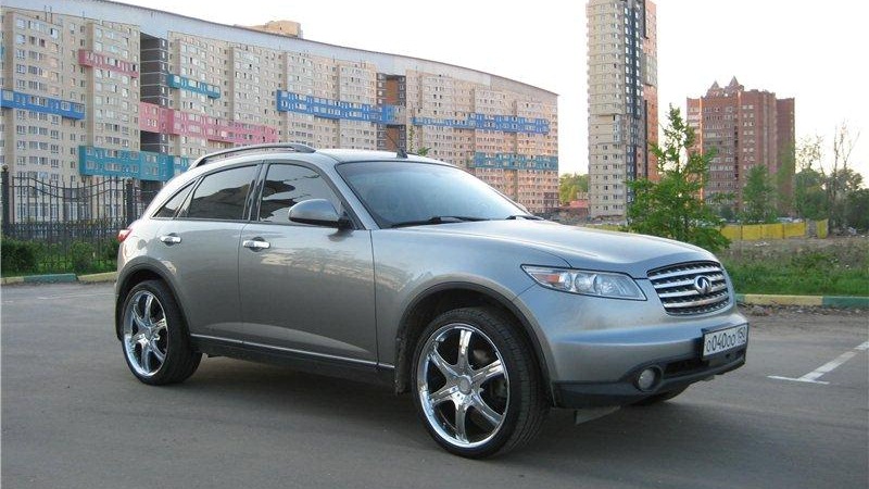 Infiniti fx35 Wheels