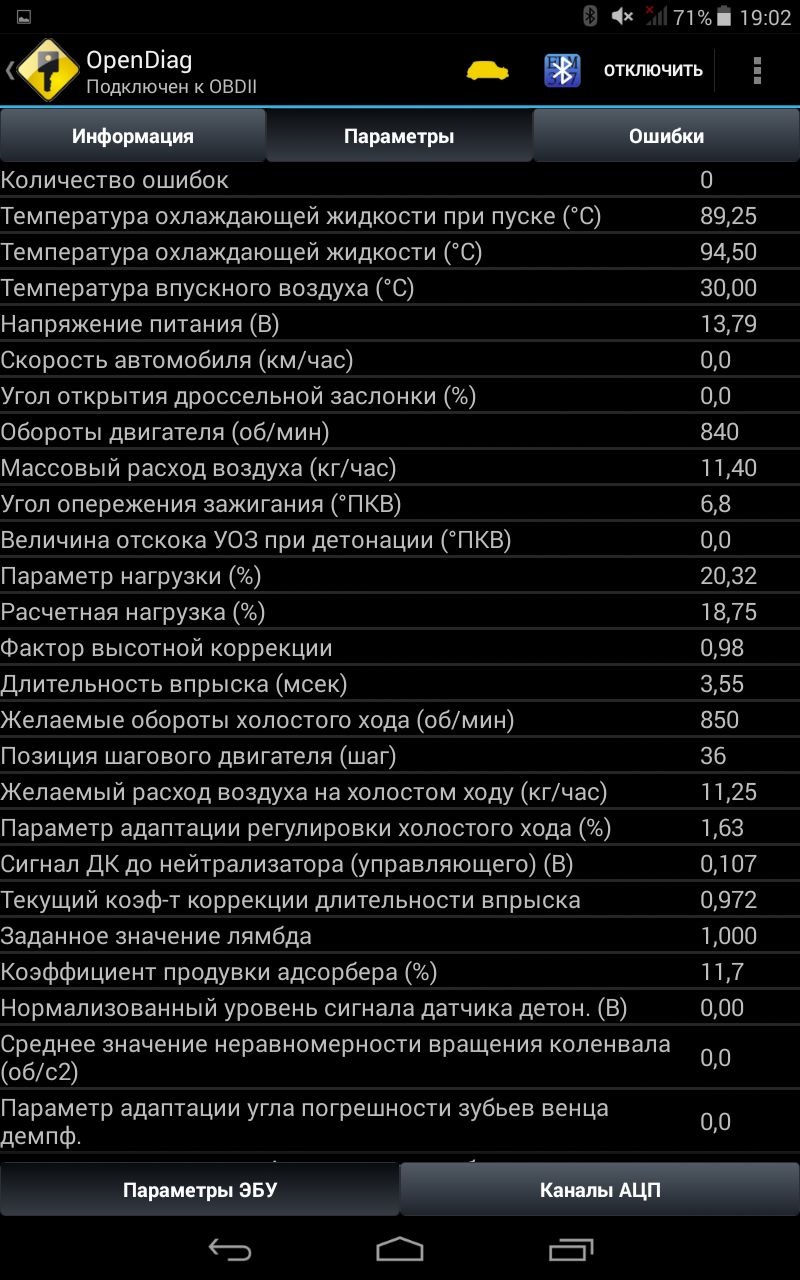 OBD II (ELM 327 V1.5) или убираем ошибки своими силами — Lada Приора  хэтчбек, 1,6 л, 2010 года | электроника | DRIVE2