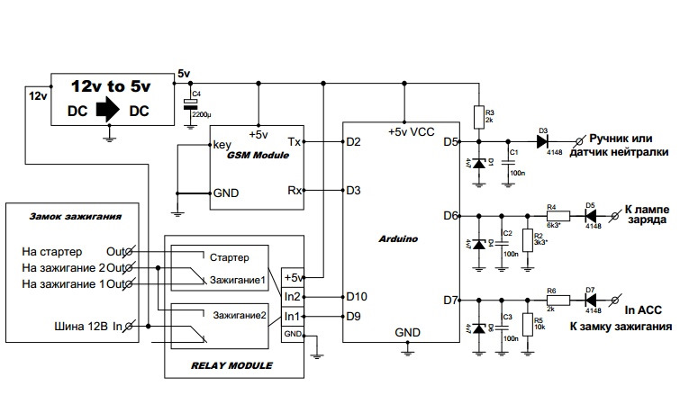 Автозапуск на ардуино своими руками