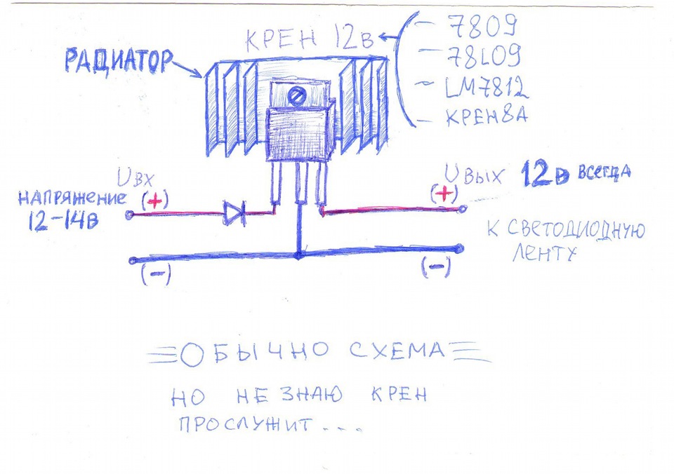 Схемы на крен8а