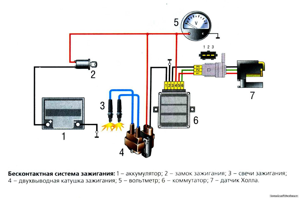 БСЗ (зажигание электр.) Ява 12V 