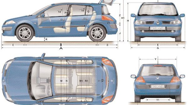 Рено габарит фото