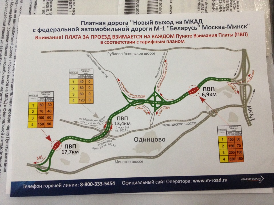 Платные дороги в москве