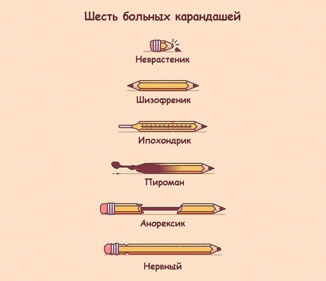 Неврастеник. Карандаш ипохондрик. З каким карандашом обозначвкюется. Неврастеник и извращенец.