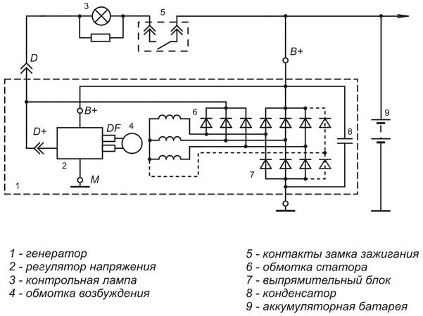 Регулятор напряжения ваз схема подключения