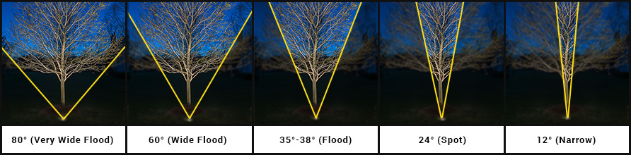 Фото в бортжурнале Lada 21051