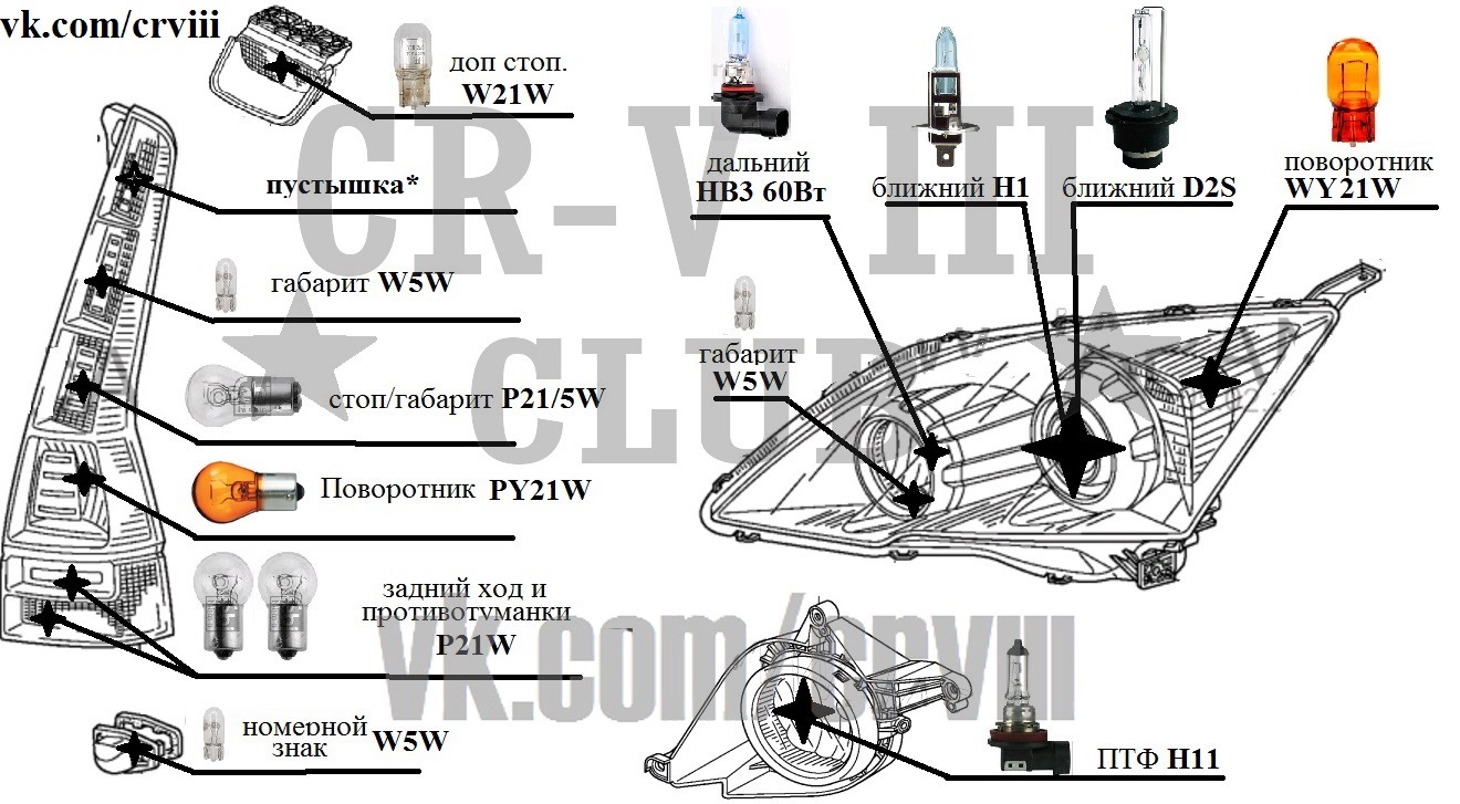 Лампу Керосиновую Купить Для Хонда Срв 3