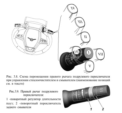 Положение переключателя