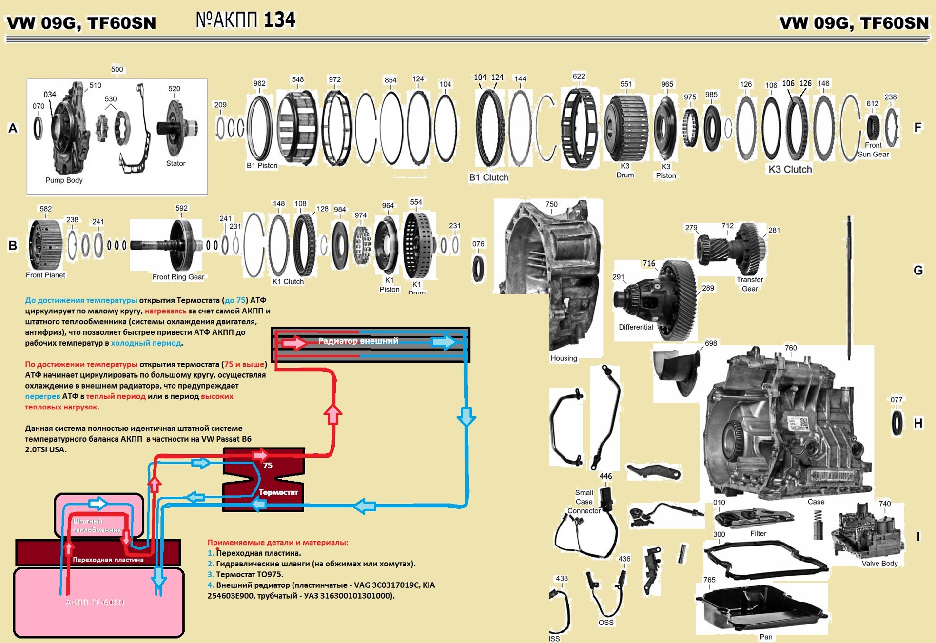 Передача акпп. АКПП AISIN 09g схема. АКПП tf60sn. Схема АКПП Айсин 09 g. Ремкомплект АКПП 09g.