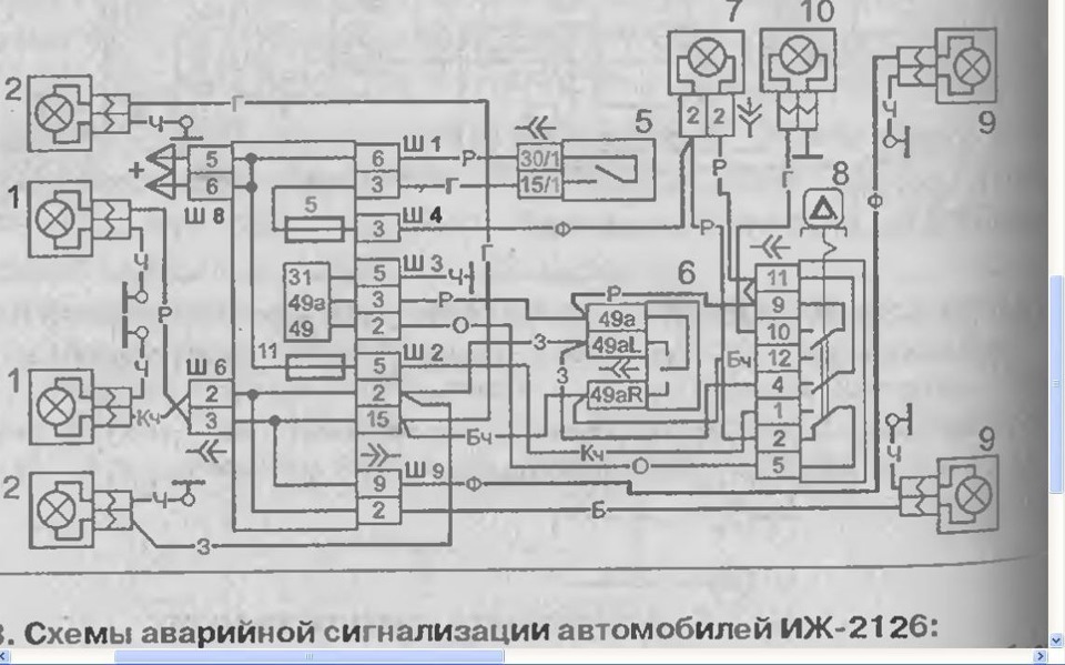 Иж ода схема поворотов