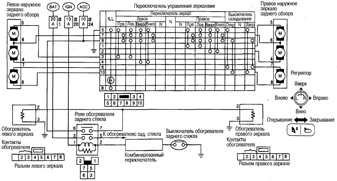 Схема электропроводки ниссан ад 11 кузов