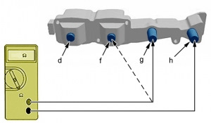 Фото в бортжурнале Citroen C4 (1G)