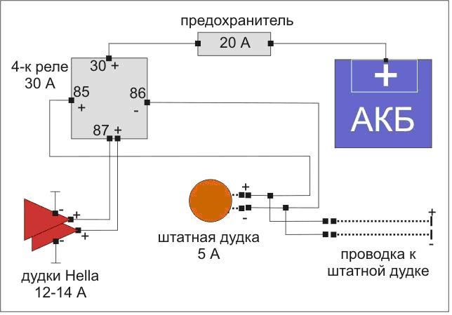 Схема подключения сигналов бош