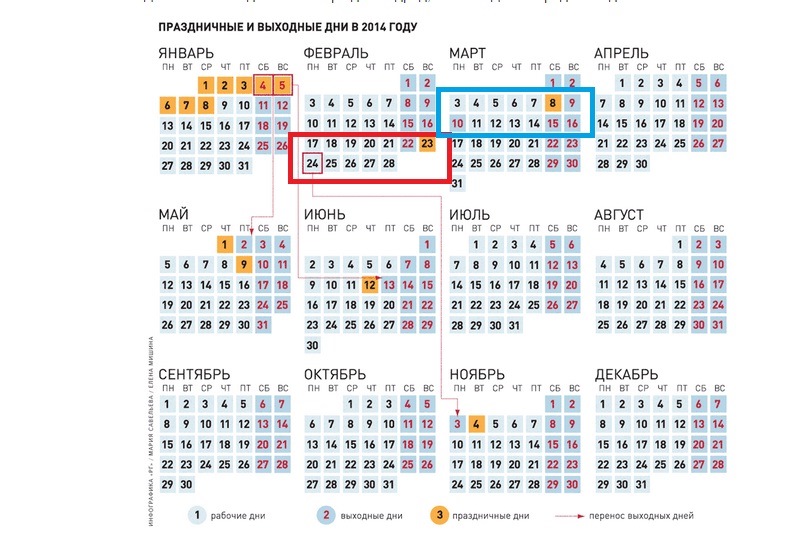 мальчики vs. девочки — Сообщество «Мальчики и Девочки» на DRIVE2