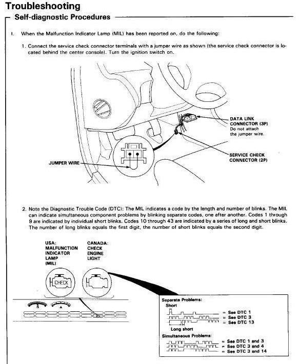 Honda fit ошибки. Разъем самодиагностики на Хонда Торнео 2001. Коды ошибок Honda Prelude 5. Коды ошибок АБС Хонда. Самодиагностика Honda CRV rd1.