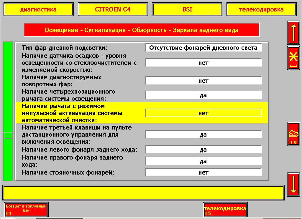 Диагностика 5. Ситроен c3 параметры диагностики. Телекодирование Citroen. Телекодировка Ситроен с4 b7. Телекодировка Ситроен с5-2.