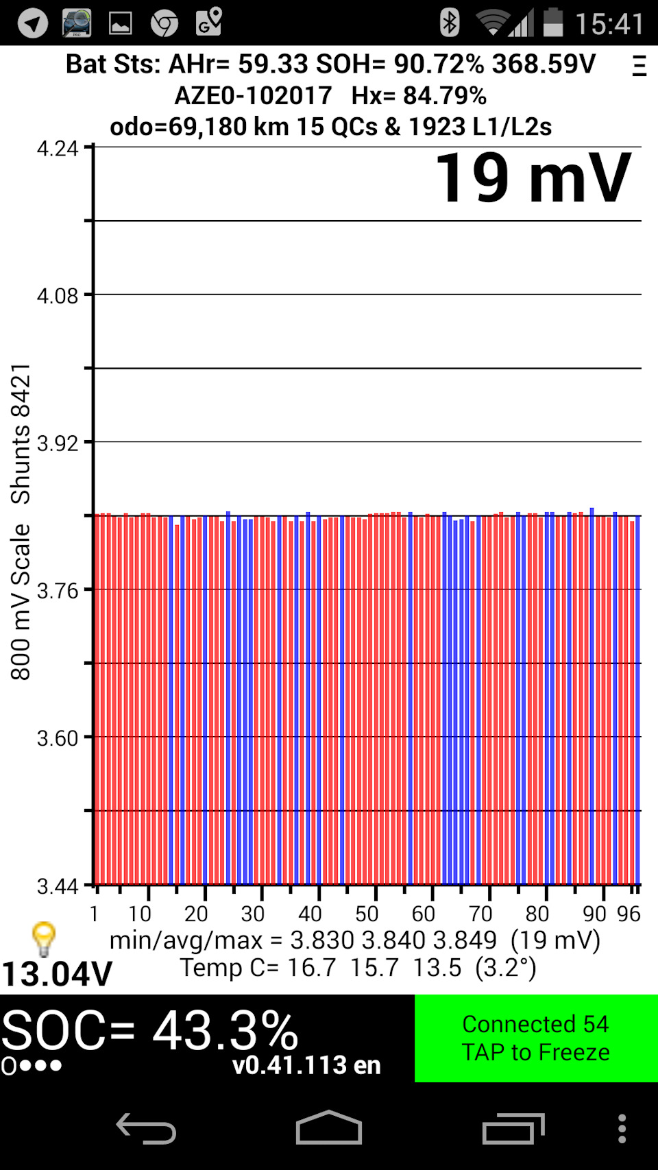 Для скептиков. Никаких сбросов ВВБ. Растем. — Nissan Leaf (1G)