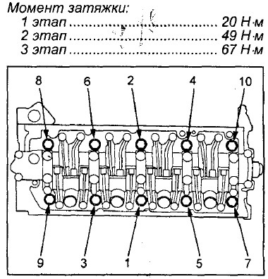 Nissan vanette f8 момент затяжки