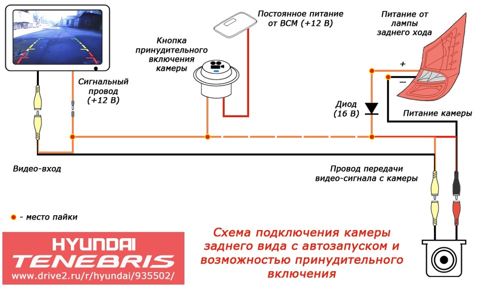 Камера заднего вида для автомобиля схема подключения