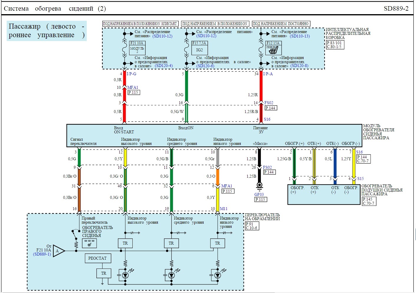 Схемы киа сид. Hyundai ix35 электросхемы. Hyundai ix35 схема электрооборудования. Кия Спортейдж 2 электросхемы. Схема подогрева сидений Киа Рио 2013.