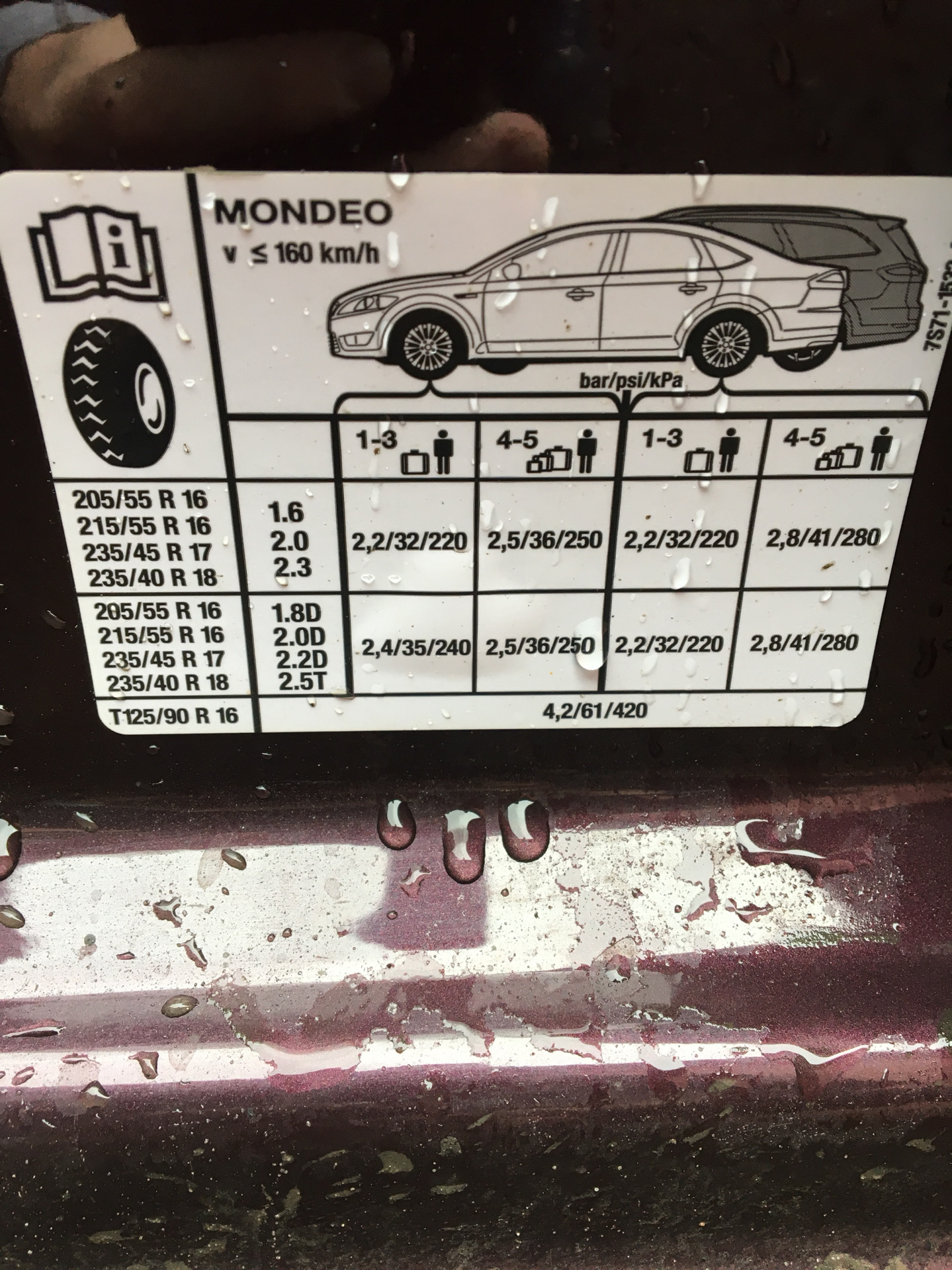Размер резины мондео. Форд Мондео 4 заводской размер шин. Форд Мондео 4 размер резины 16. Размер резины Мондео 4 r16. Мондео 4 табличка колес.