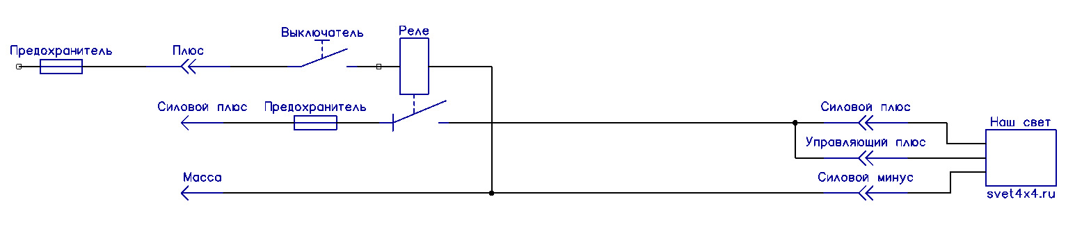 Sps l11x схема подключения