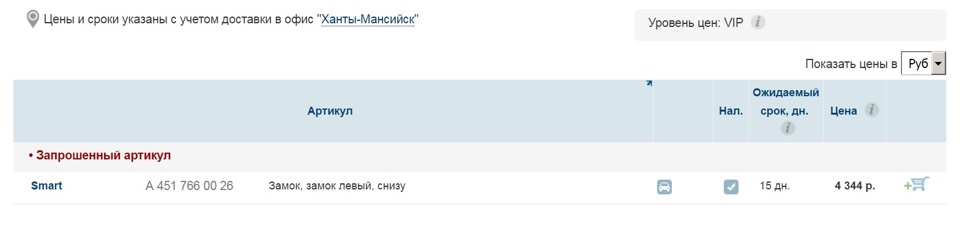 3498766s 960 Как открыть багажник смарт fortwo